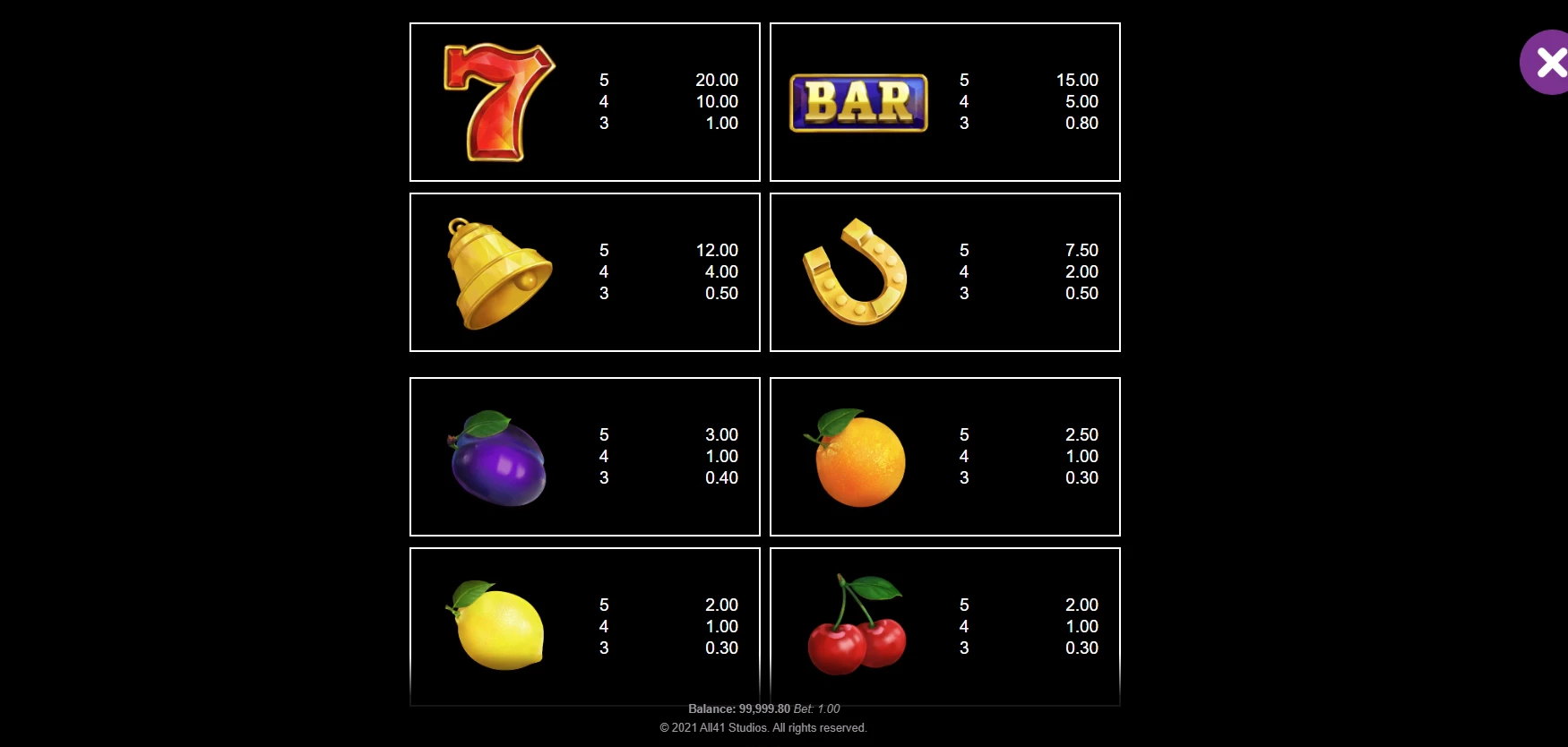 6 Tokens of Gold Paytable