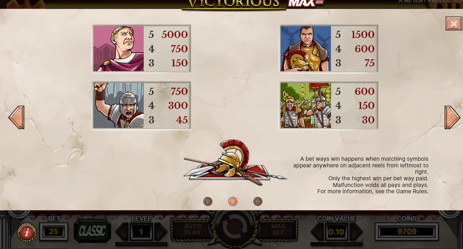 Victorious MAX paytable