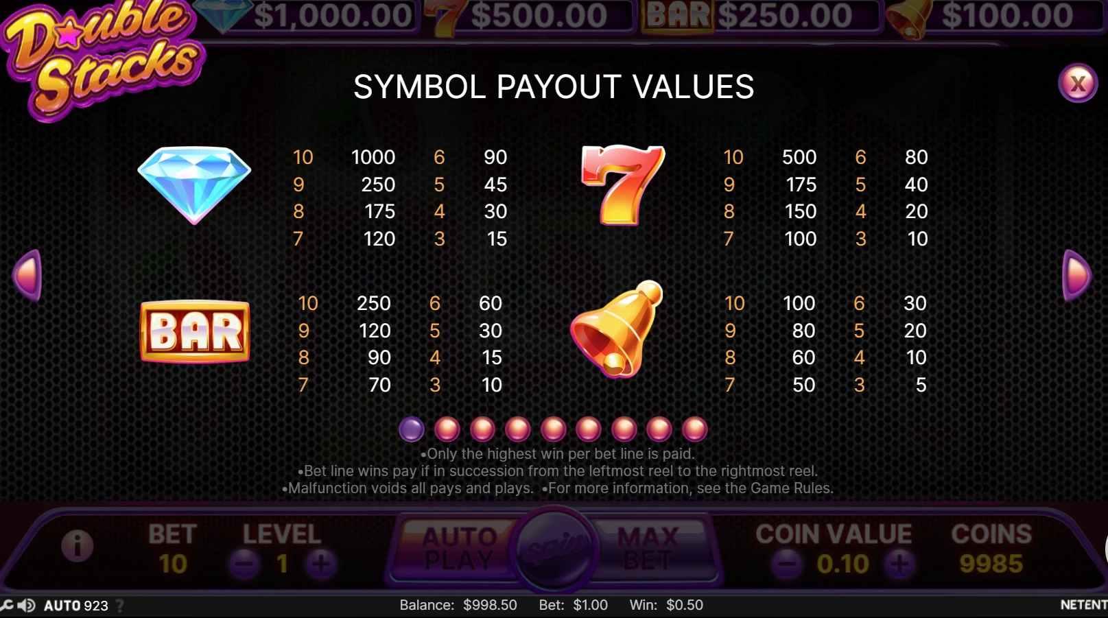 Double Stacks Paytable