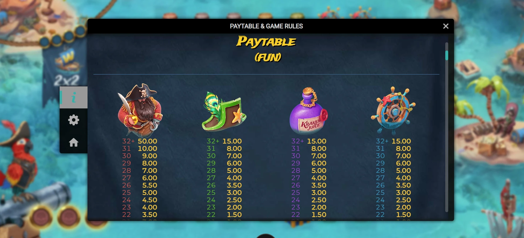 Kraken's Cove Paytable