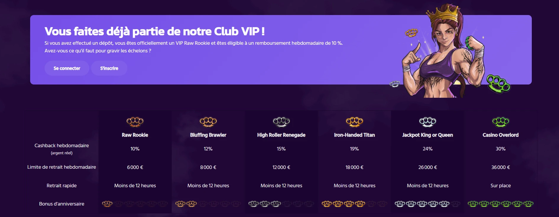 Le club VIP de Brutal Casino