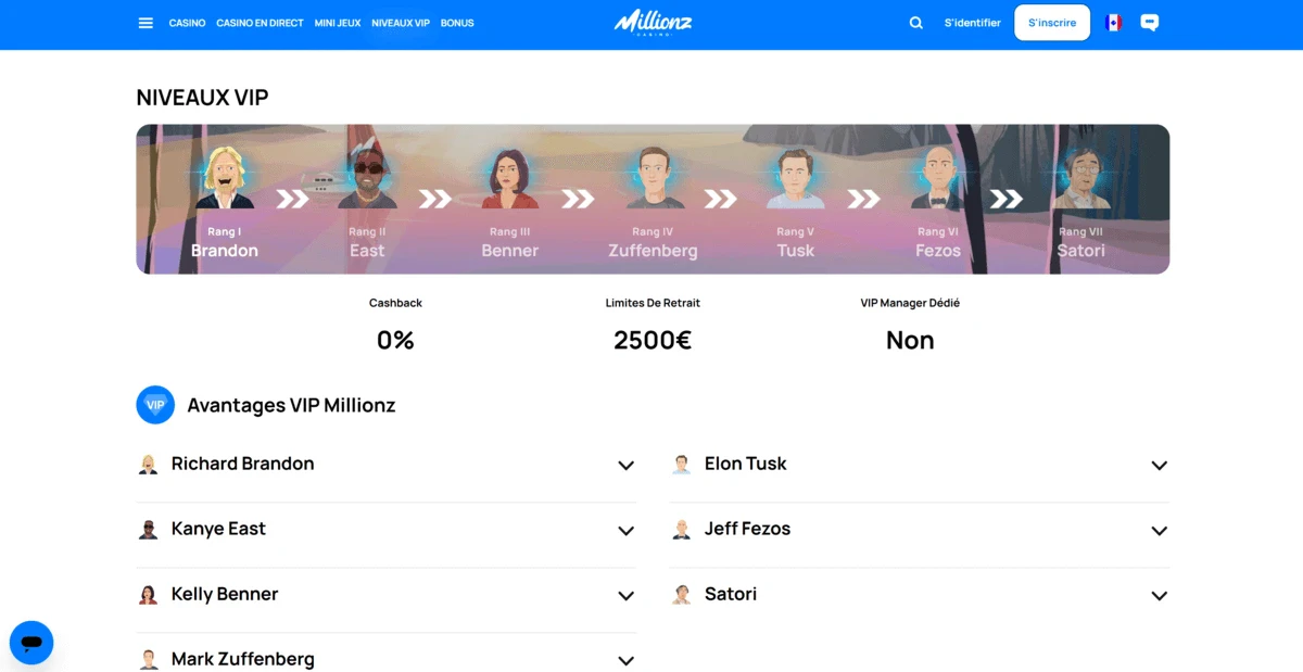 millionz-vip