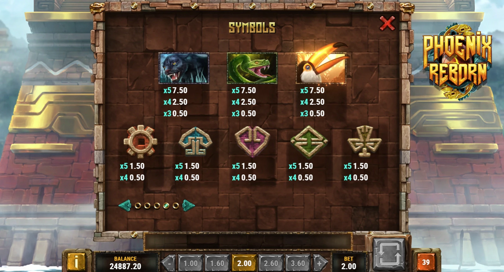 Phoenix Reborn Paytable