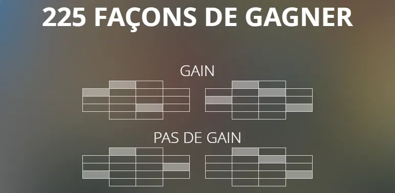 ways to win sur seamen