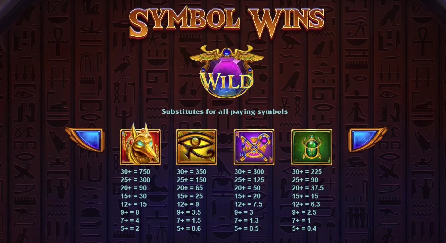 Vault of Anubis Symbols