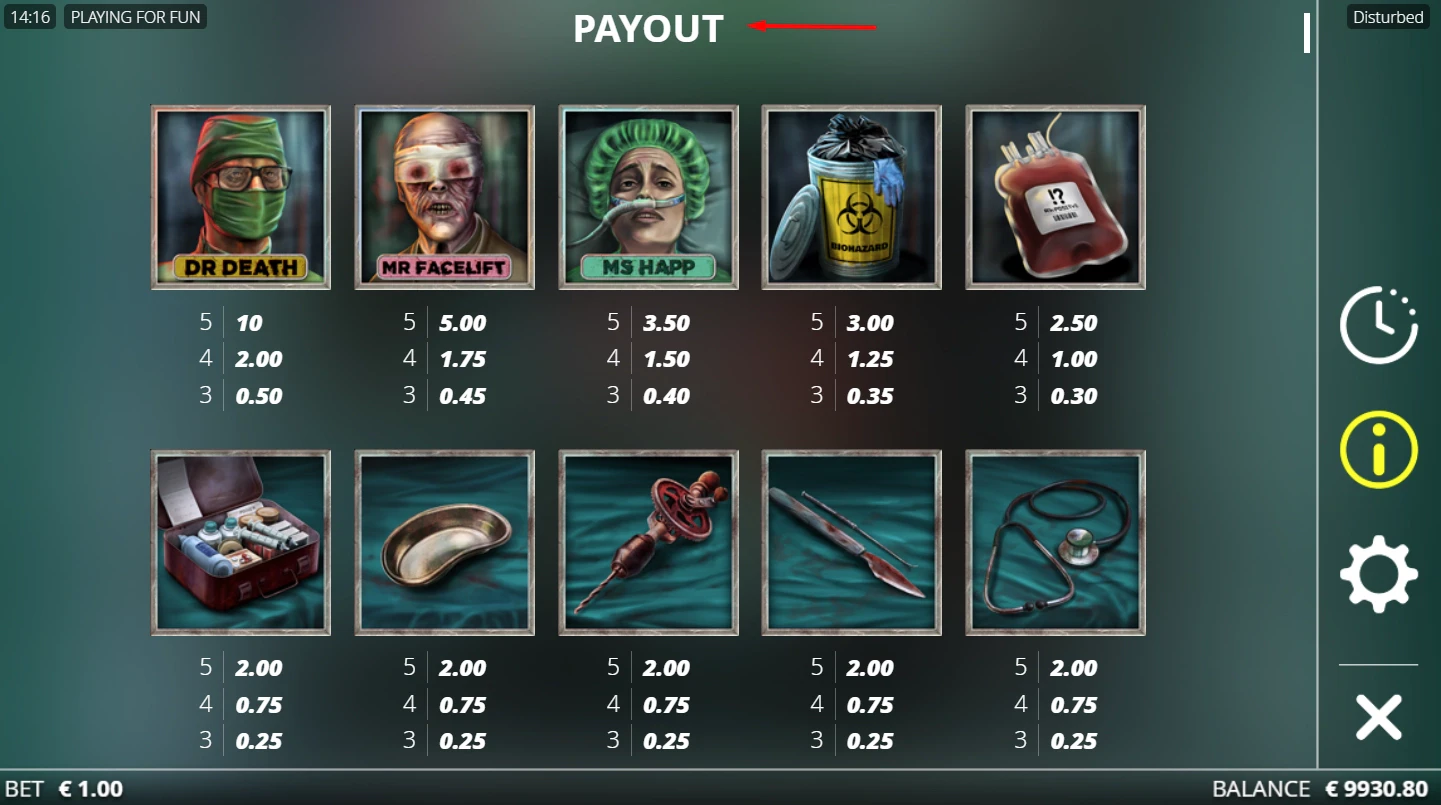 Disturbed Paytable