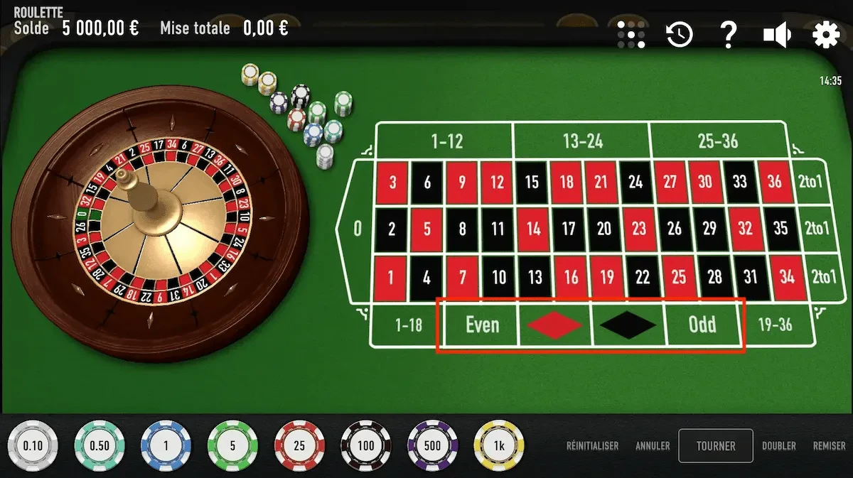 mises roulette