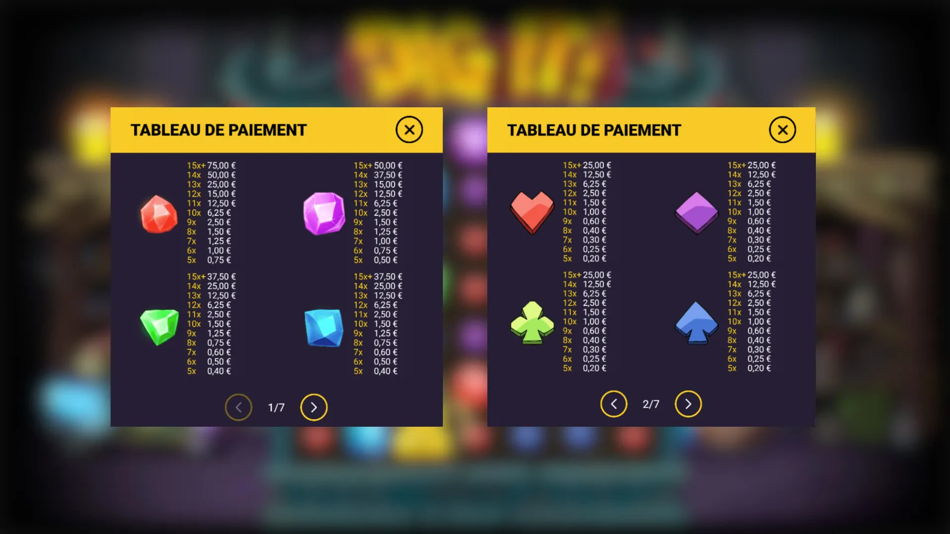 le tableau des paiements