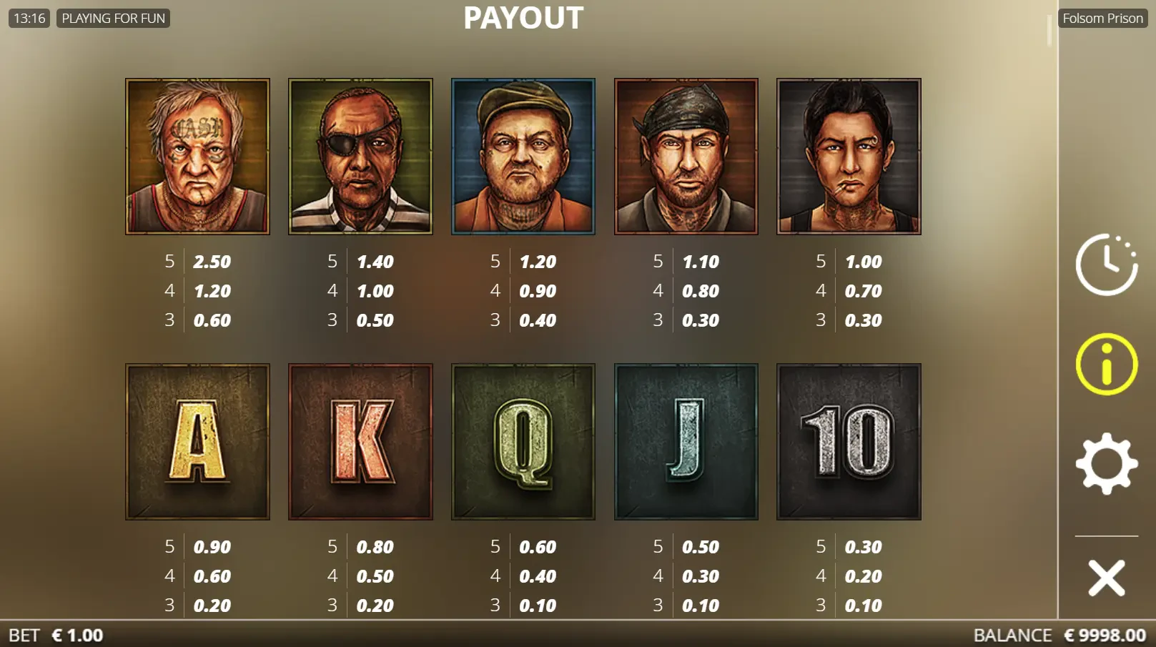 Folsom Prison Paytable