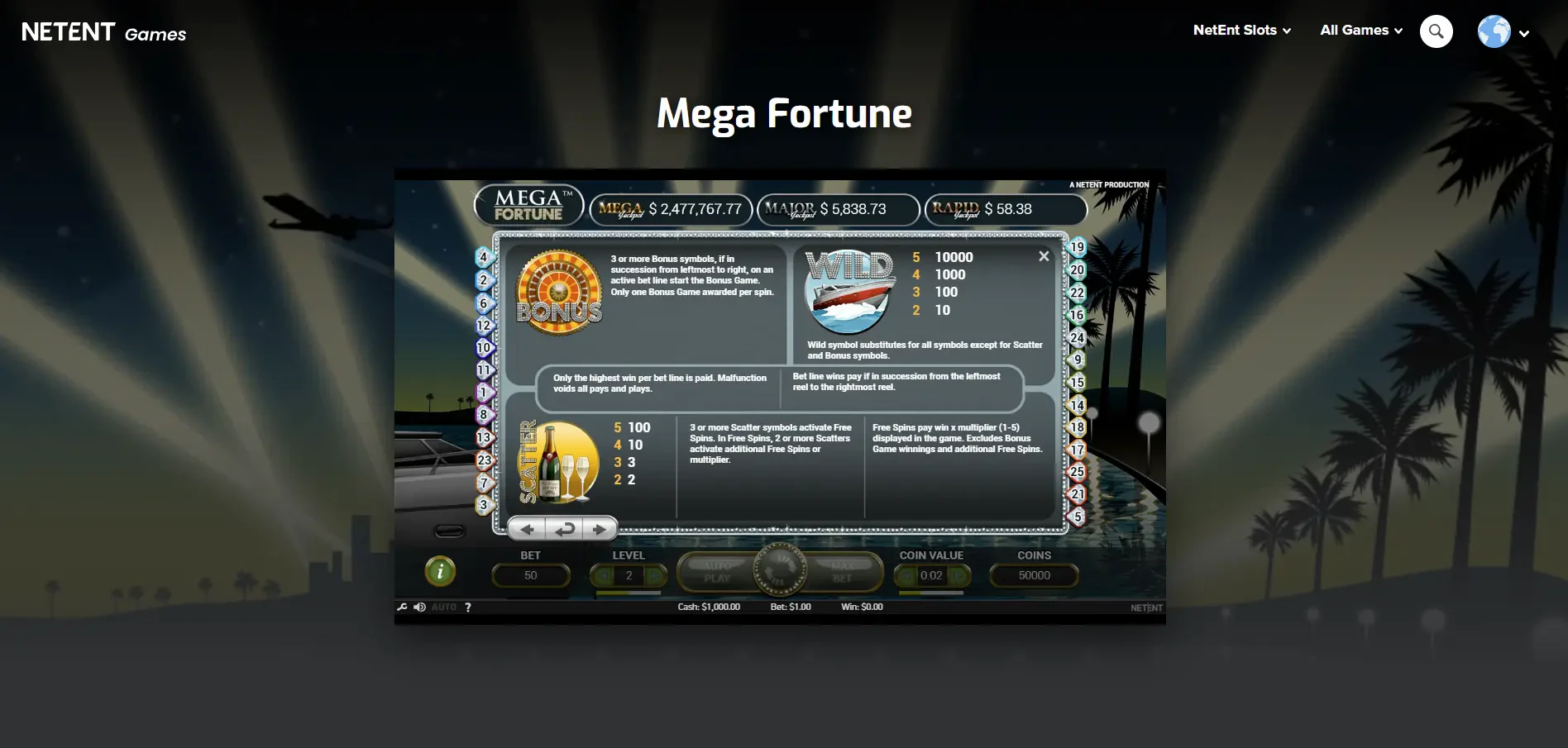 Mega Fortune Feature Symbols