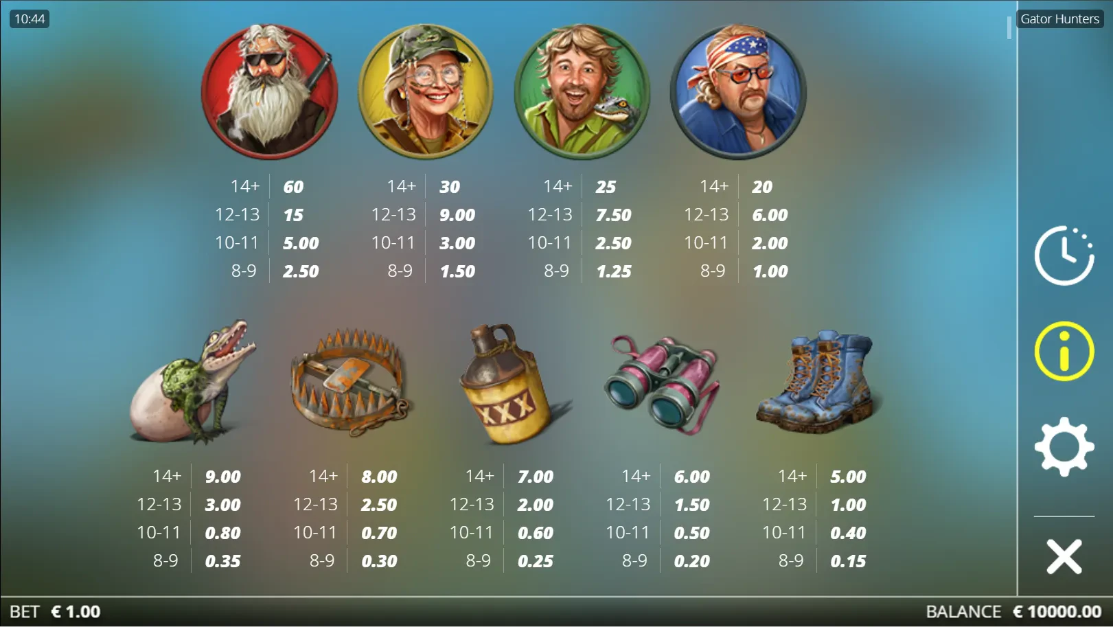 tableau des paiements
