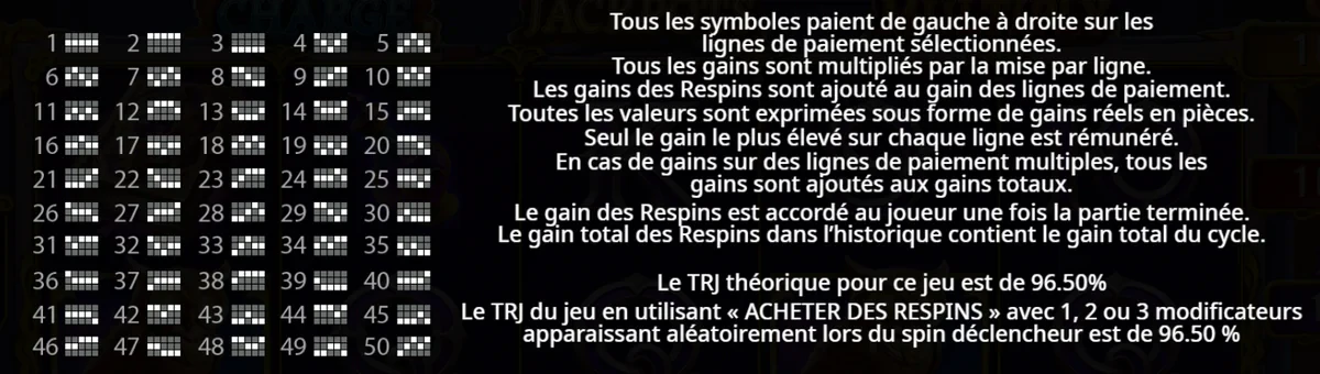 lignes de paiement et gains sur spellmaster