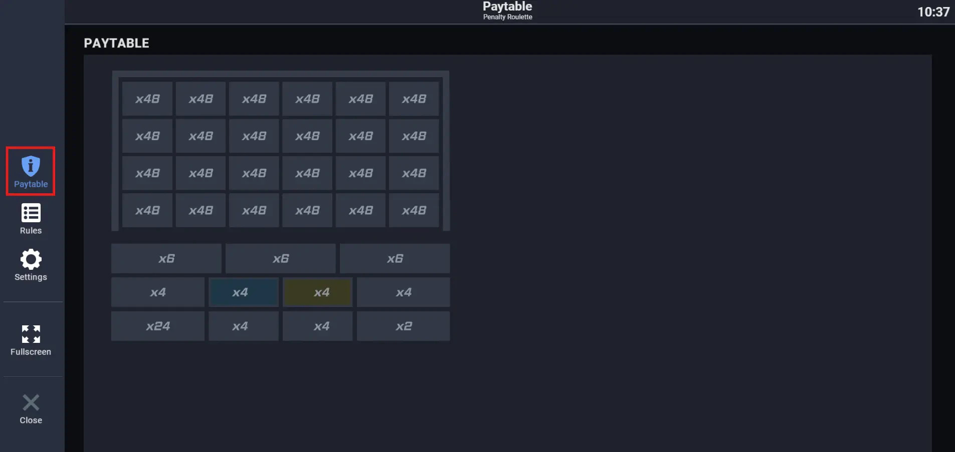 Penalty Roulette - Paytable