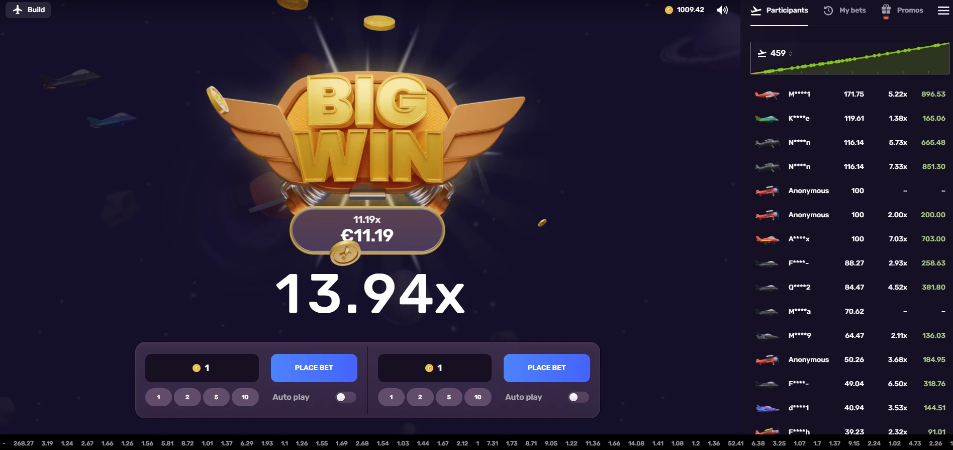 Aviatrix Big Win