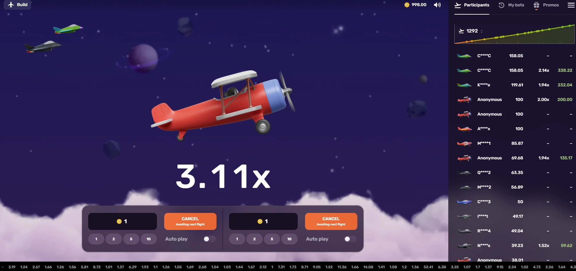Aviatrix Leaderboard