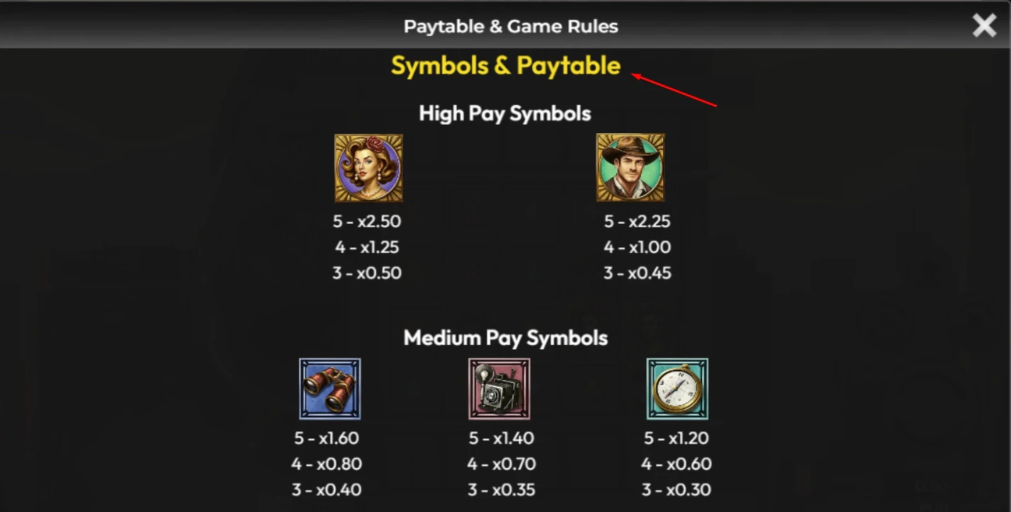 Kong Symbols and Paytable