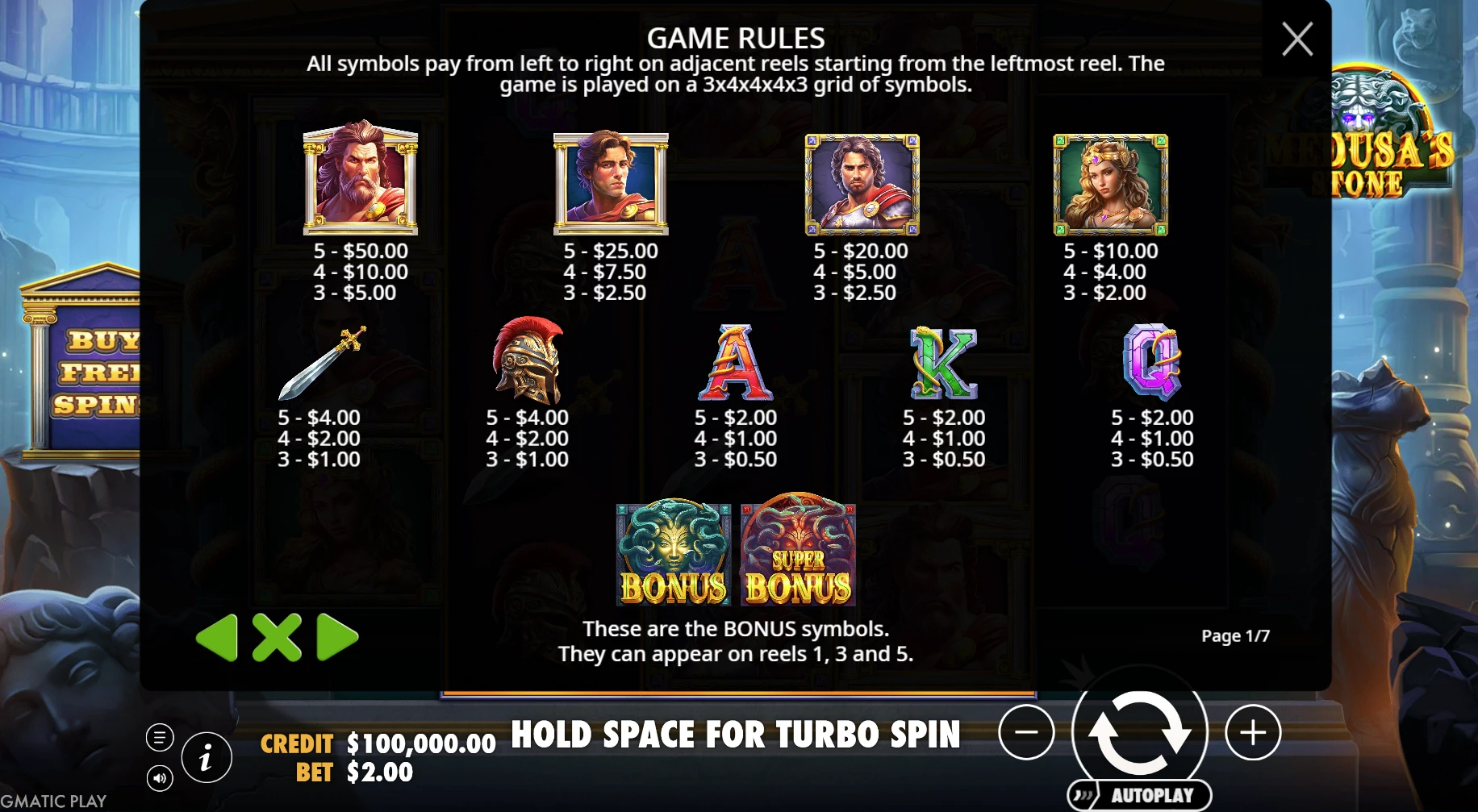 Medusa's Stone Paytable