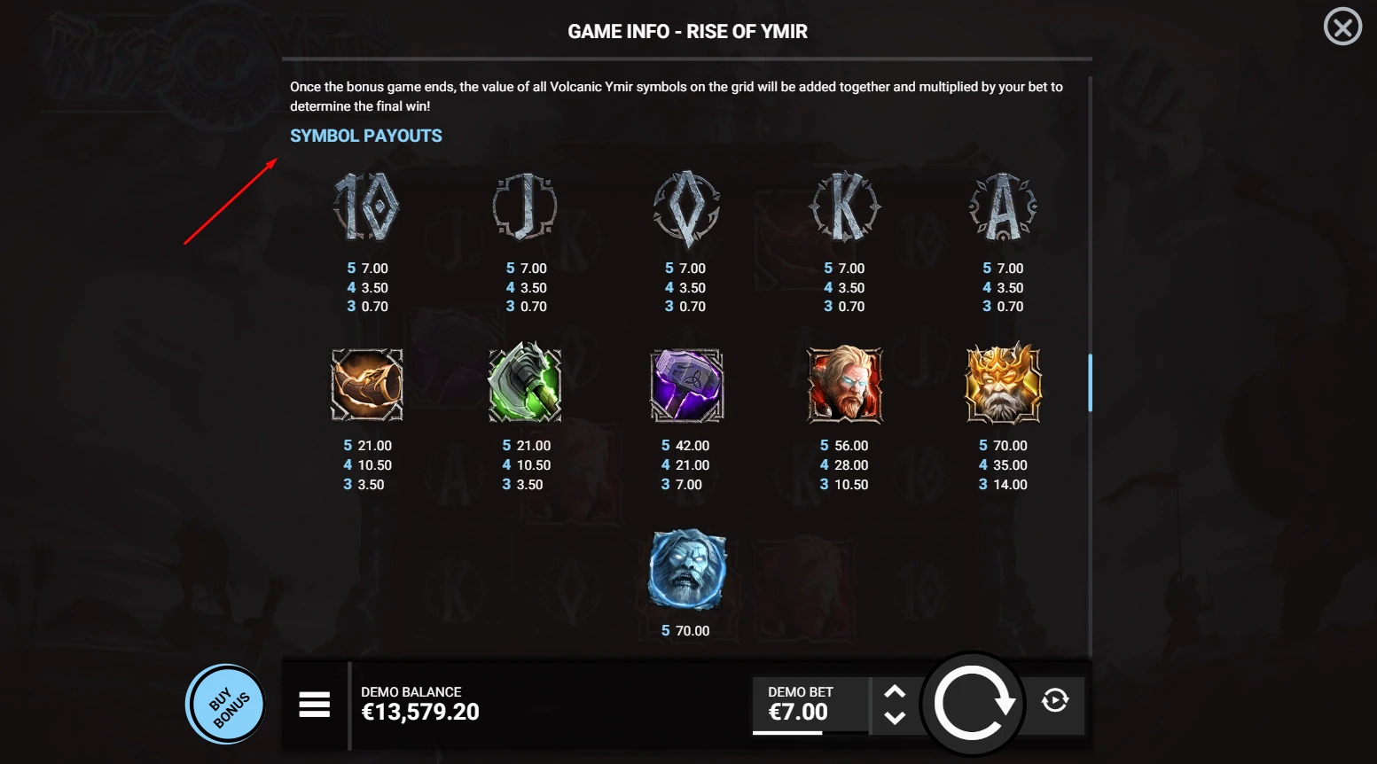 Rise of Ymir Paytable