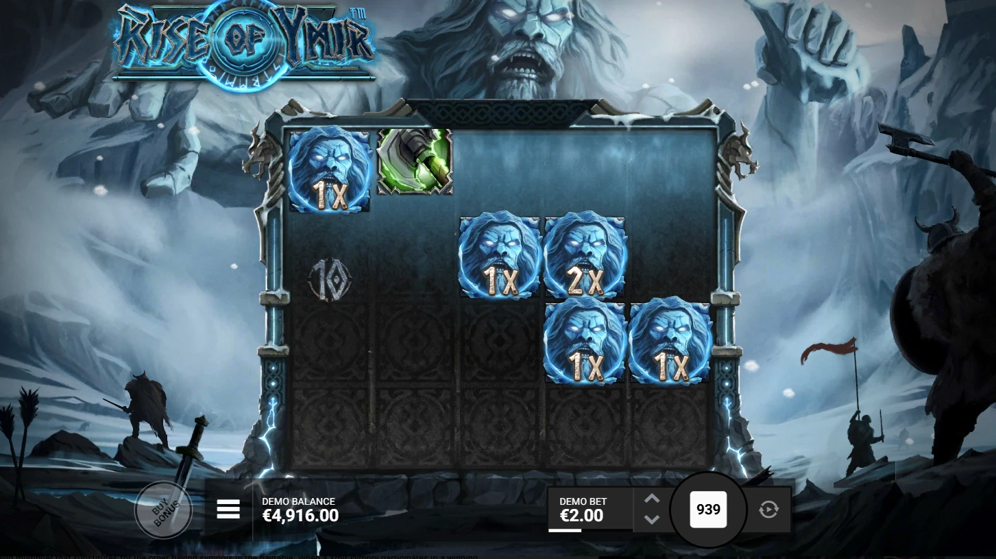 Rise of Ymir Multipliers