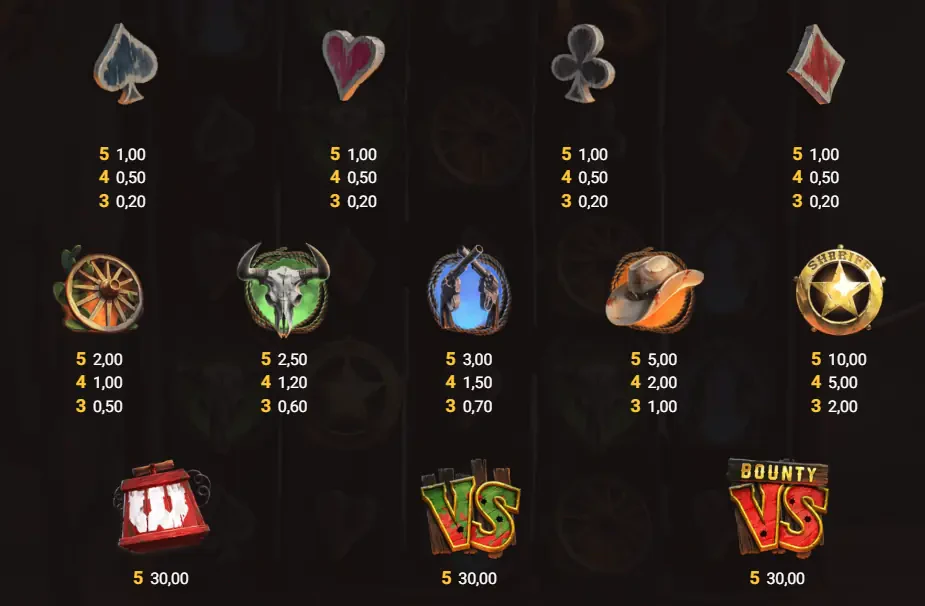 symboles de bullets and bounty