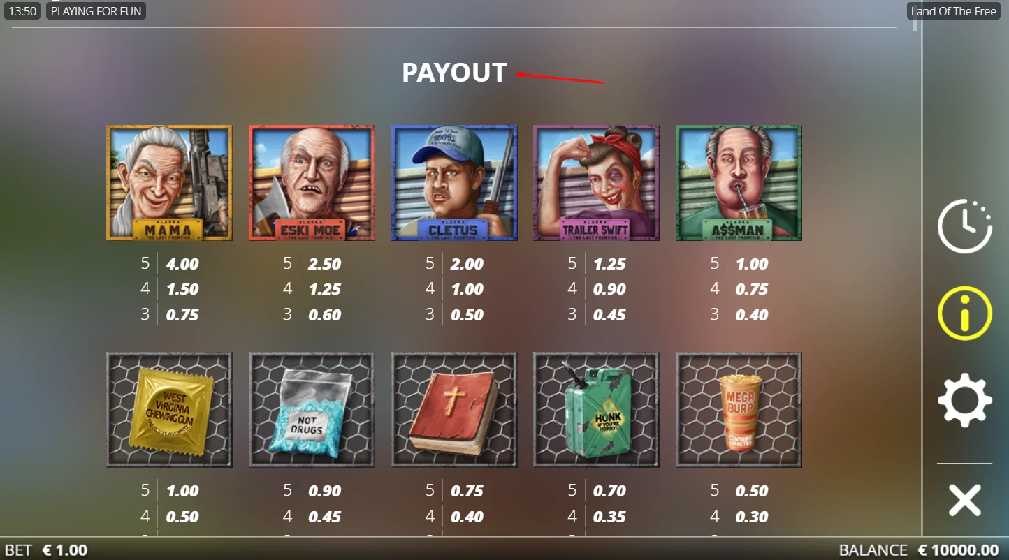 Land of the Free Paytable
