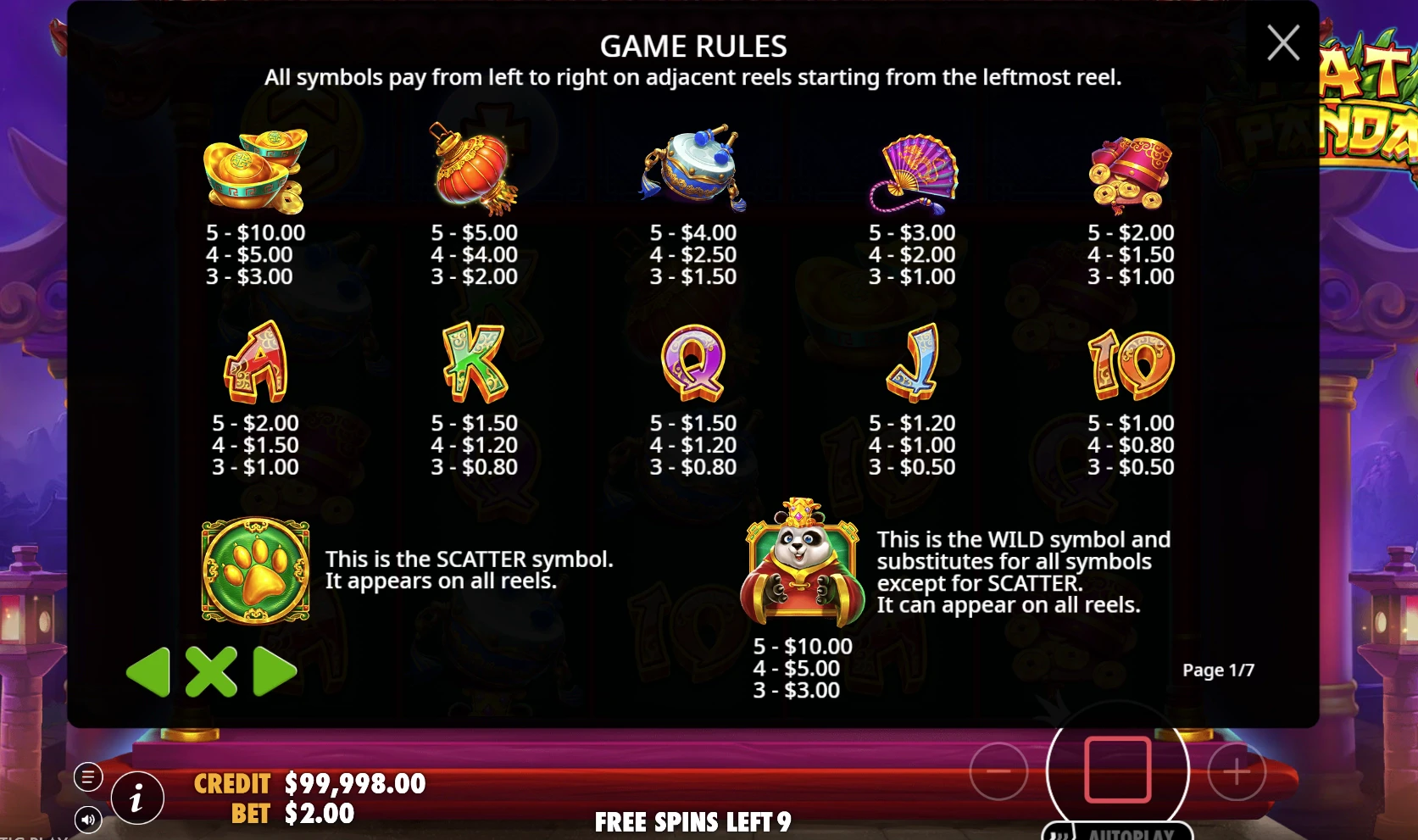 Fat Panda Paytable