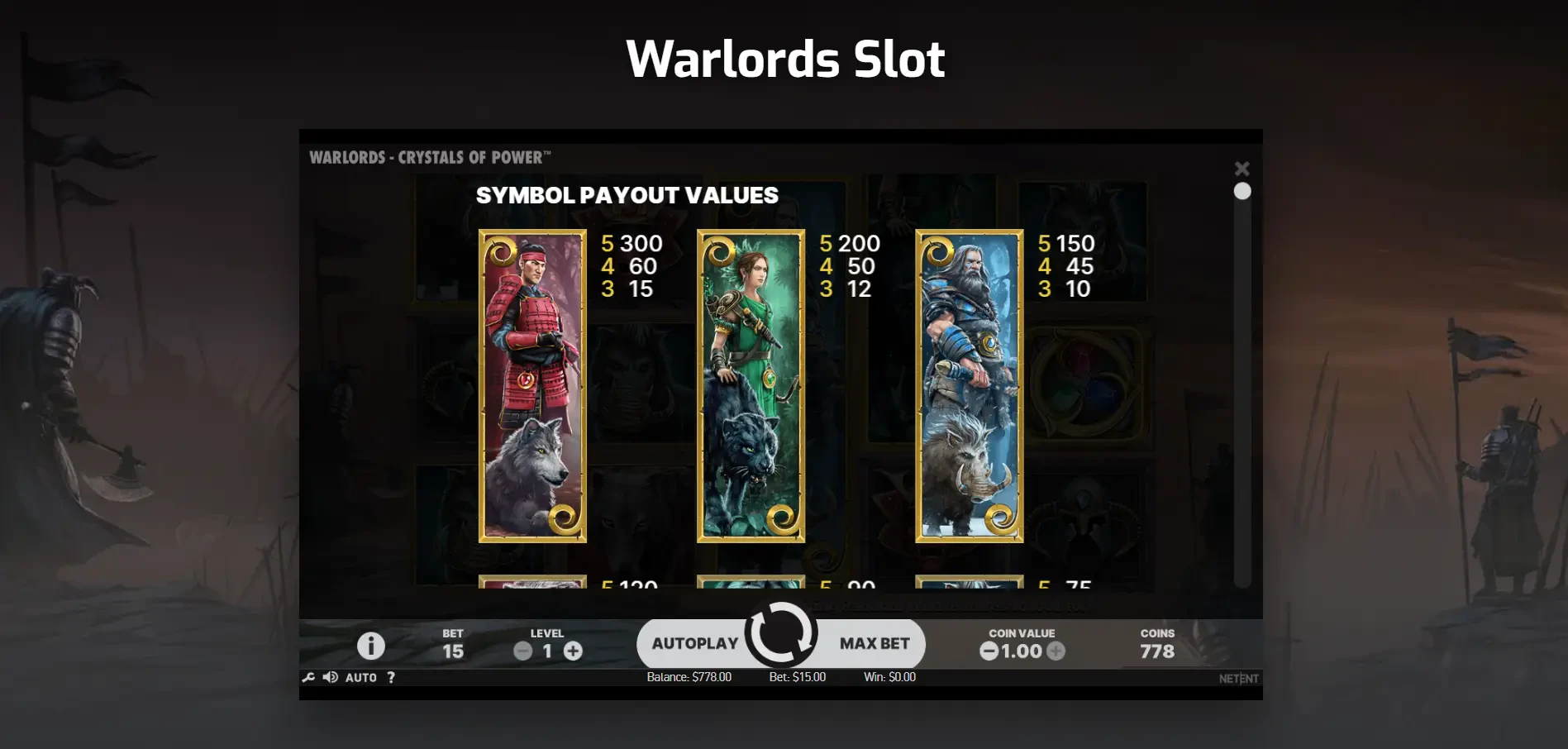 Warlords - High-Paying Symbols