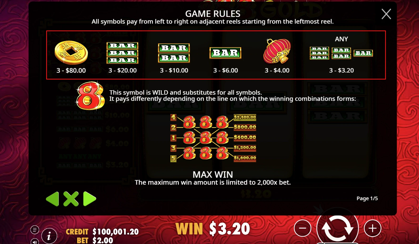 888 Gold Paytable