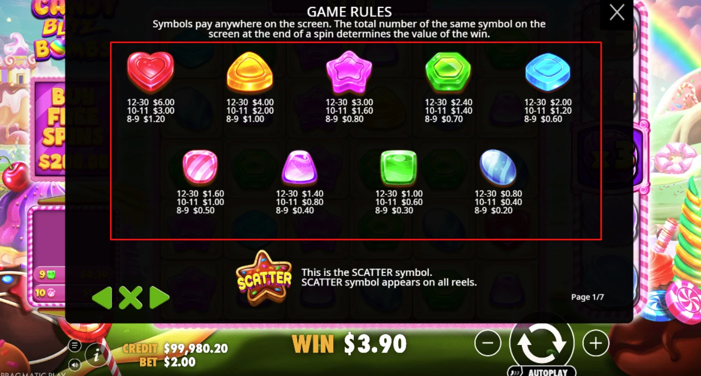 Candy Blitz Bombs Paytable