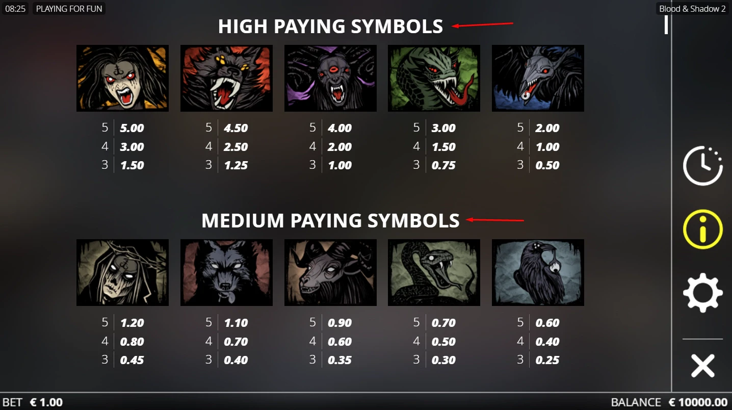 Blood & Shadow 2 Paytable