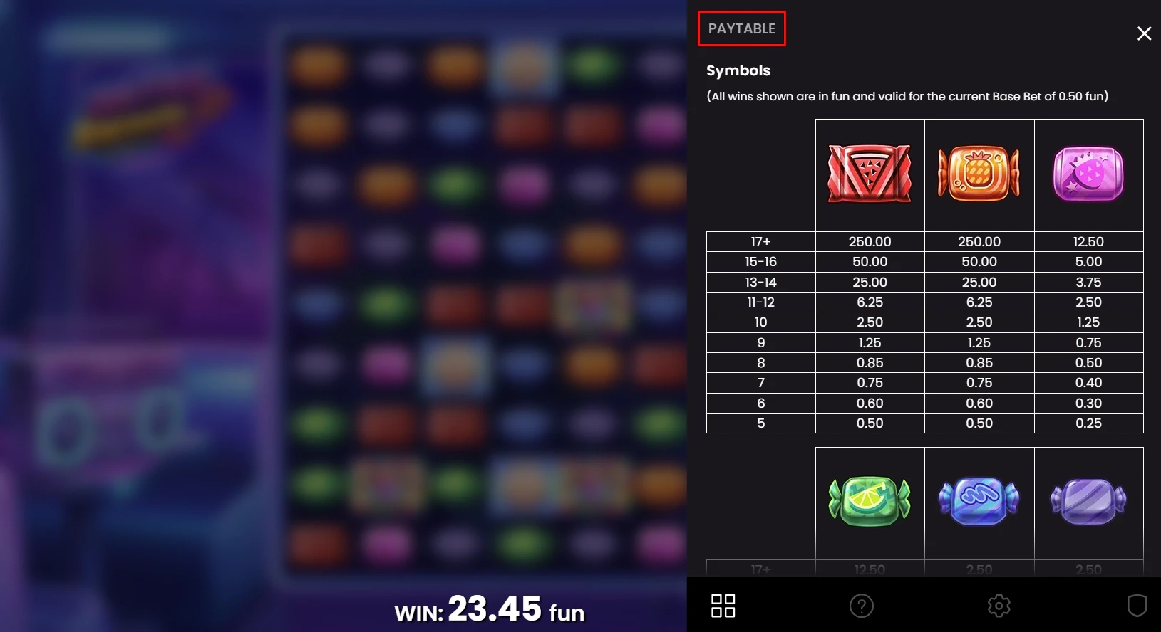 Retro Sweets Paytable