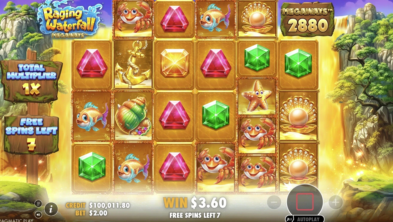 Raging Waterfall Megaways Theme