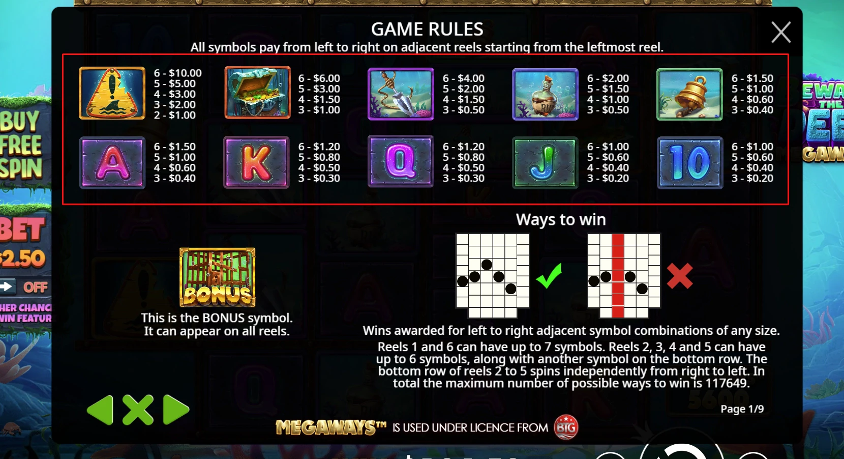 Beware The Deep Megaways Paytable