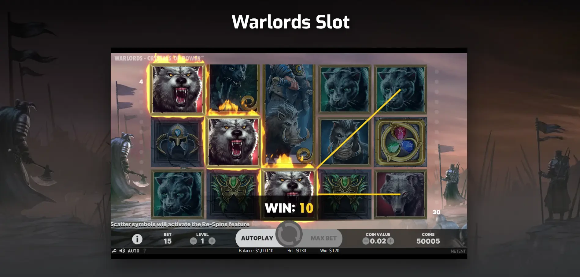 Warlords - Winning Round