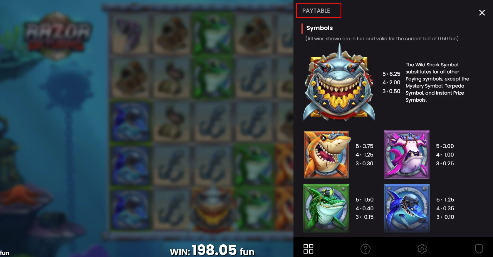 Razor Returns Paytable