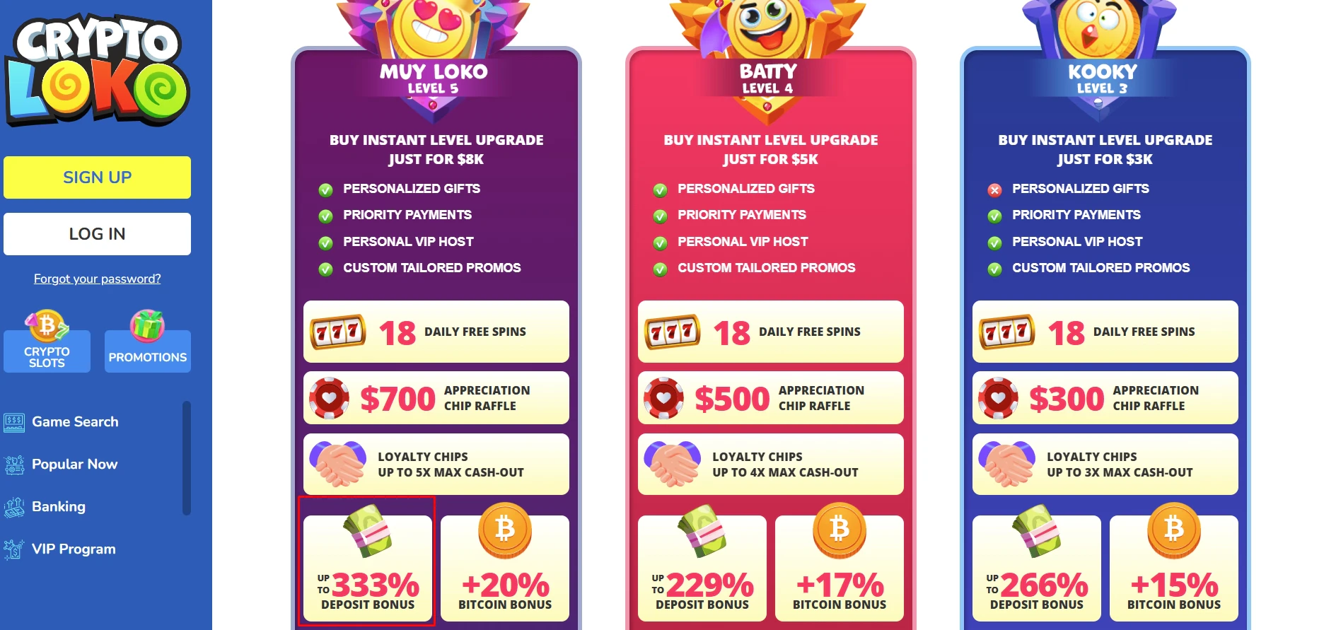 Crypto Loko VIP Program