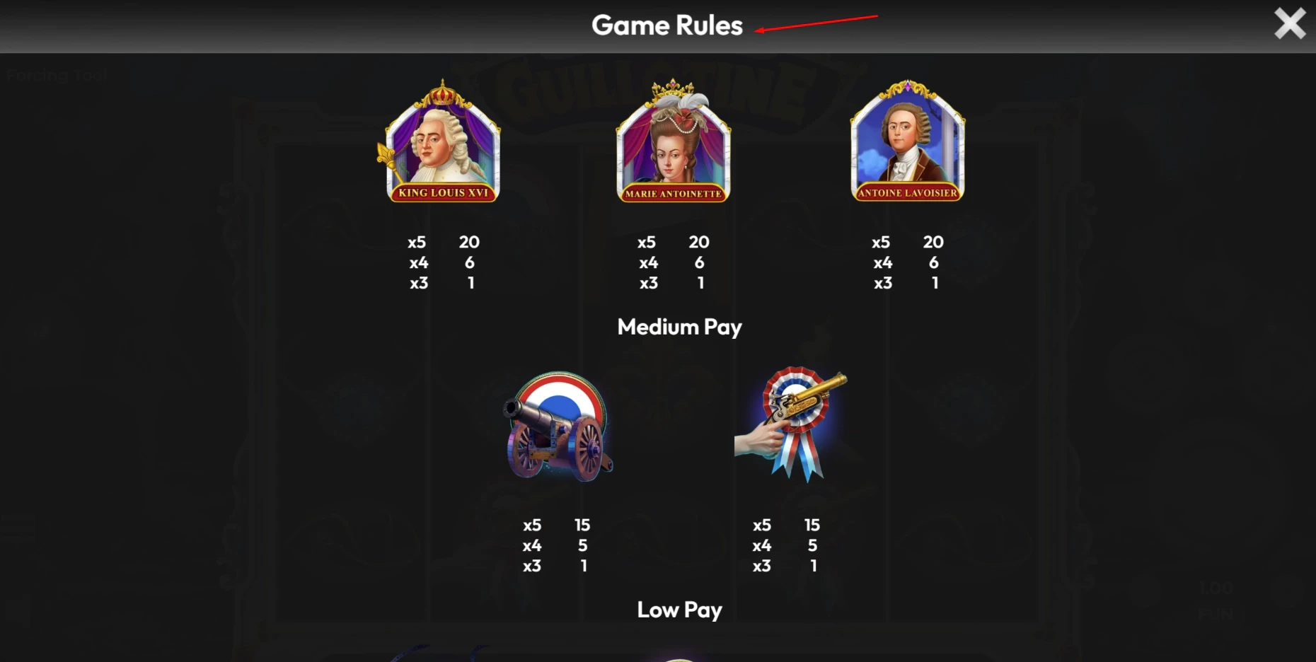 Guillotine Symbols and Paytable