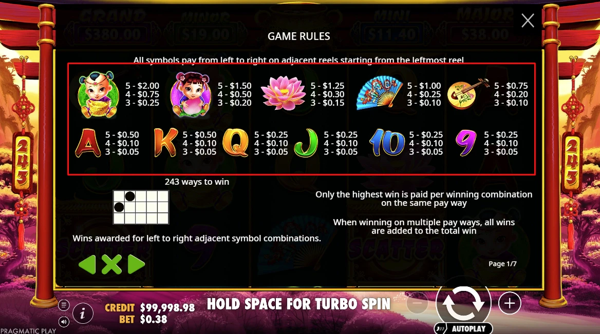 Caishen’s Gold Paytable