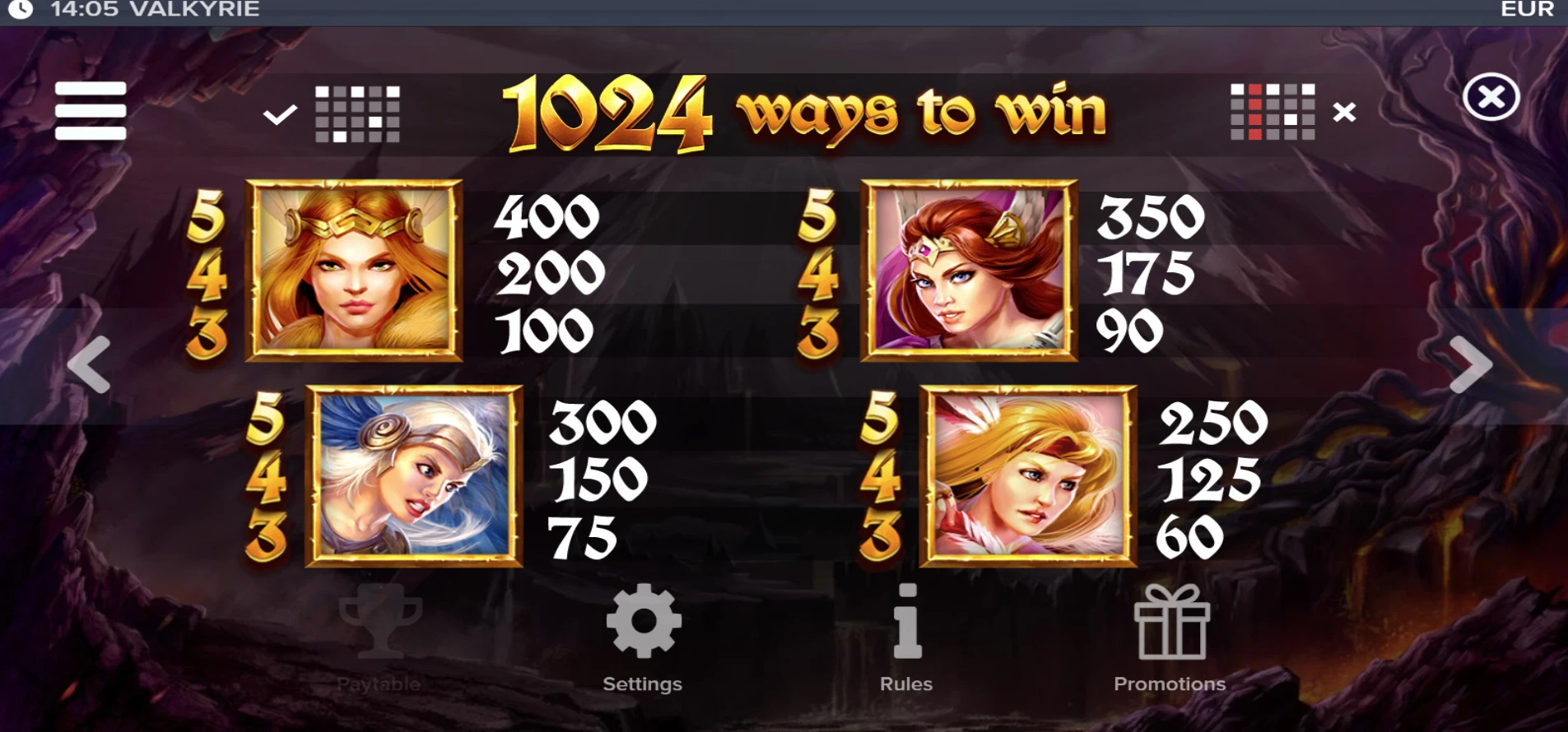 Valkyrie Paytable