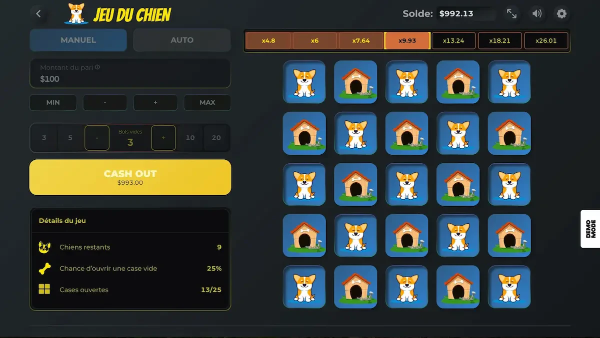 fonctionnement jeu du chien