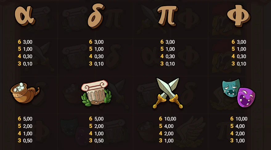 paiements sur le zeus 1