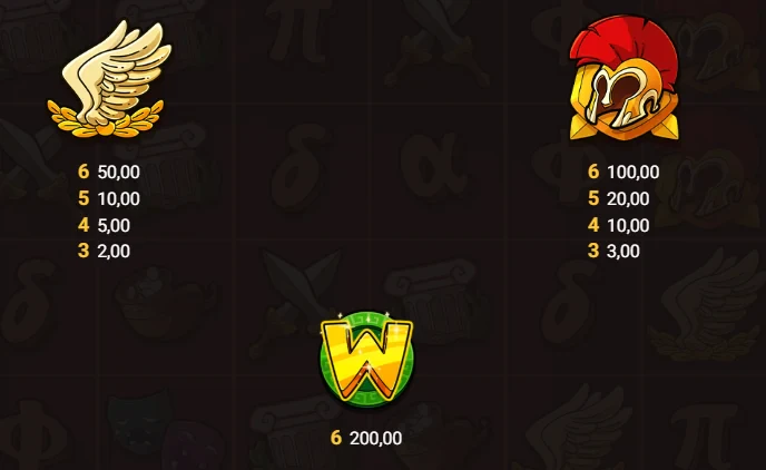 paiements sur le zeus 2