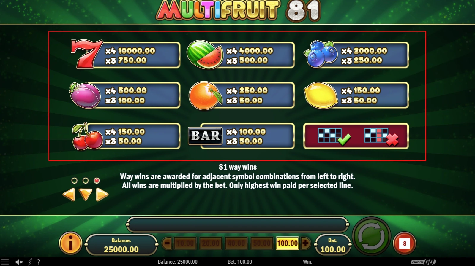 Multifruit 81 Symbols and Paytable