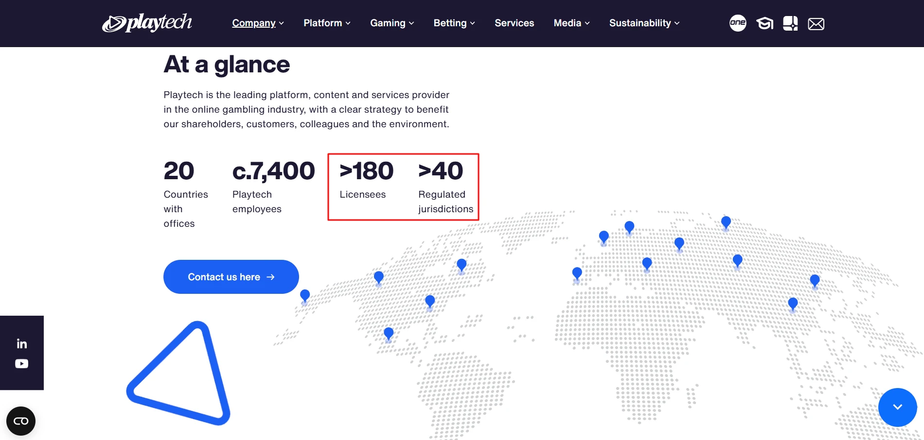 Playtech Licenses