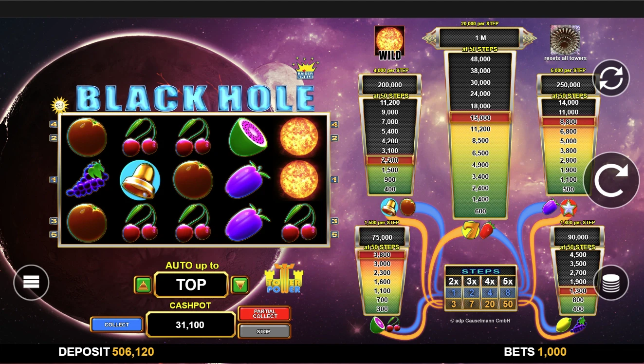 Black Hole - Merkur