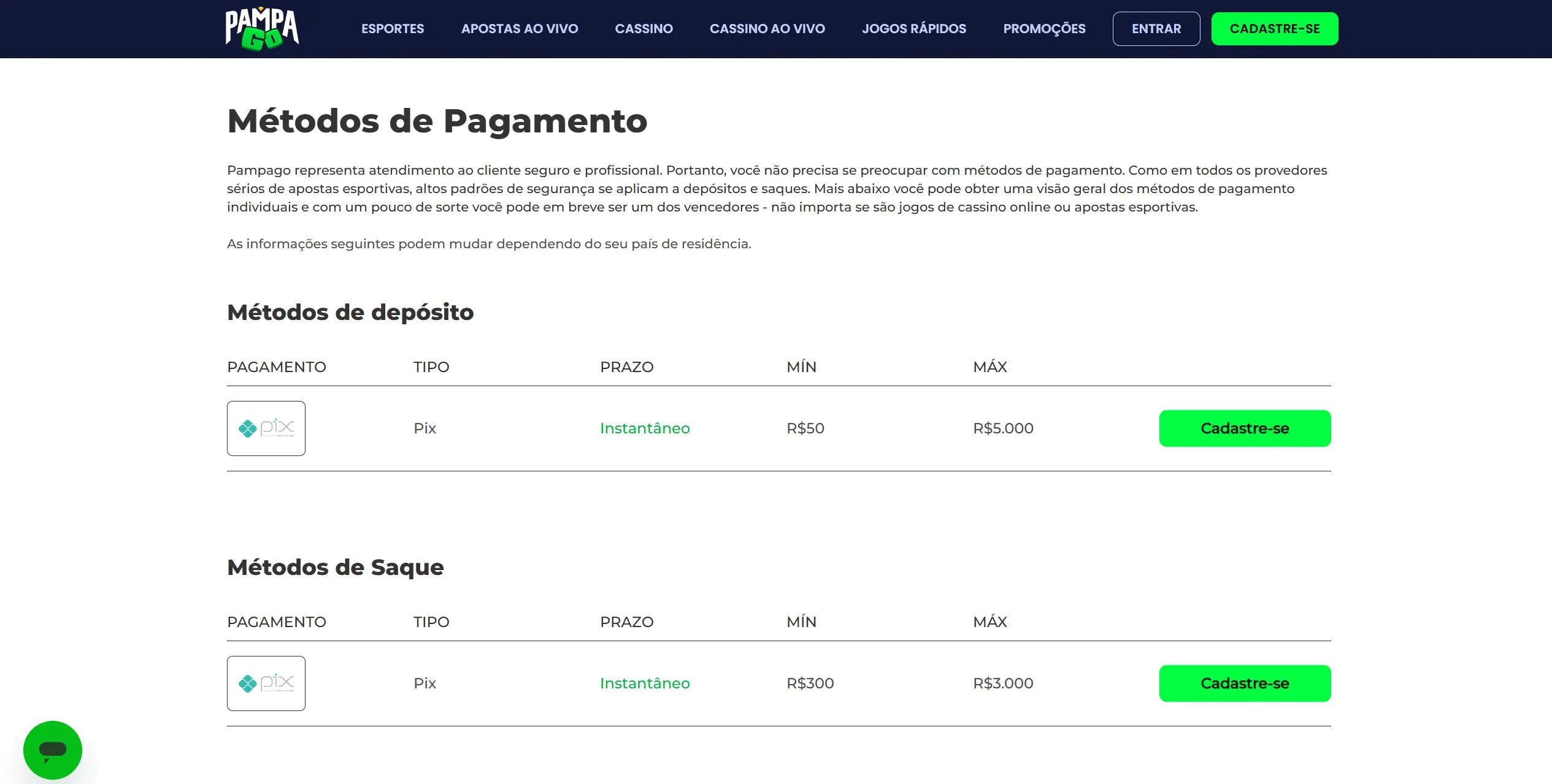 Confira os limites para cada transação. O casino utiliza PIX, o método mais seguro e conhecido dos brasileiros.