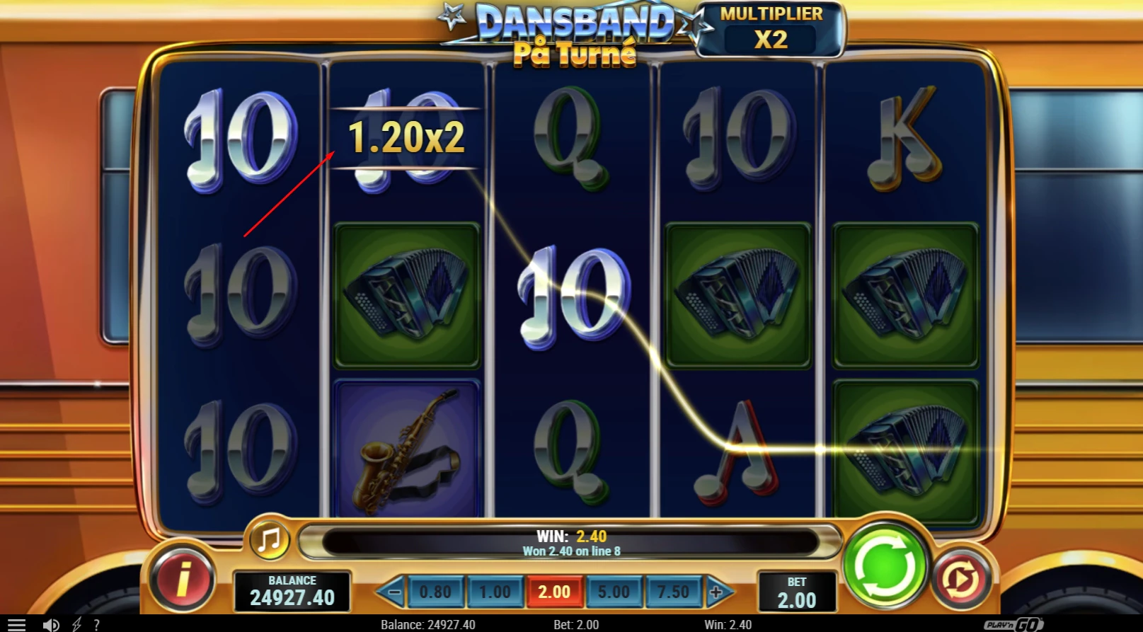 Dansband På Turné Payout