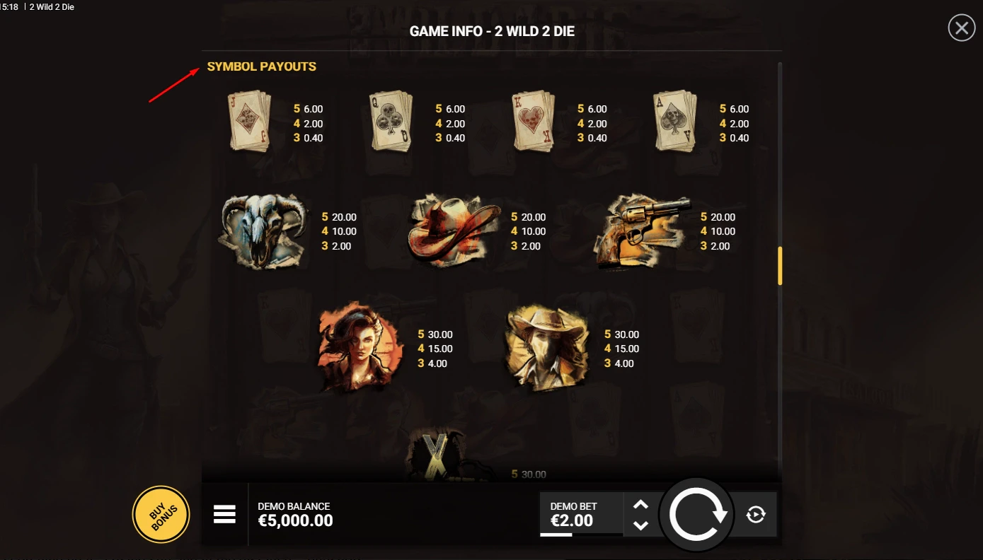 2 Wild 2 Die Paytable
