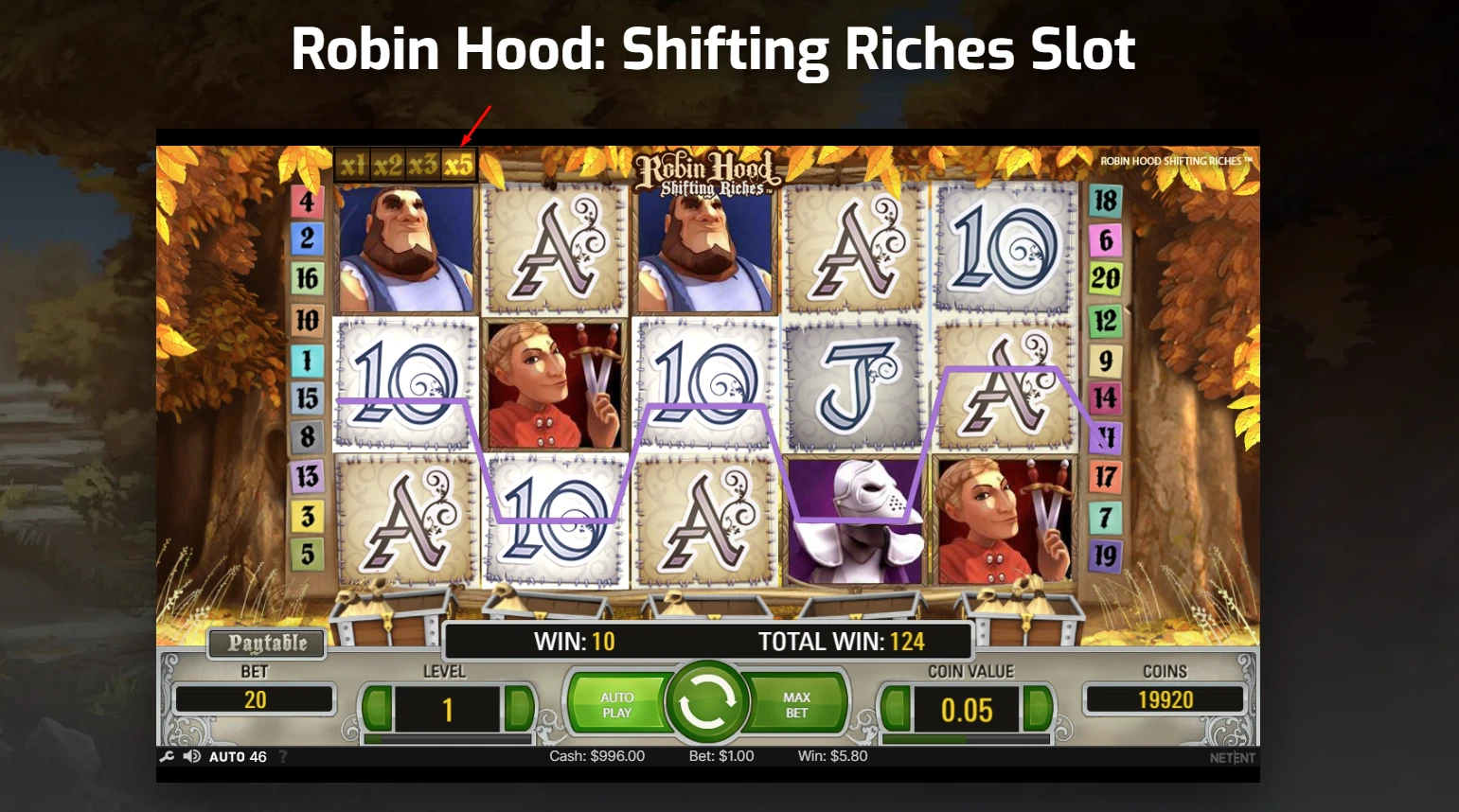 Robin Hood: Shifting Riches