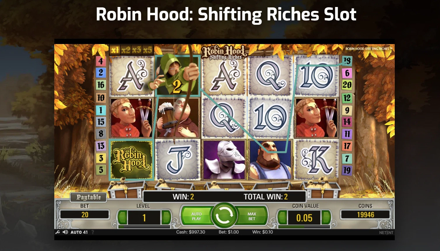 Robin Hood: Shifting Riches Theme